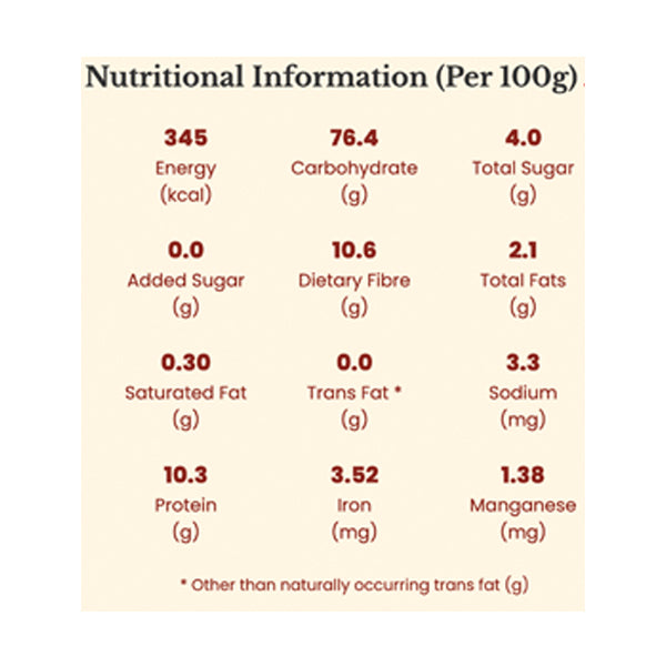 Aashirvaad Atta With Millets 2.2kg @SaveCo Online Ltd