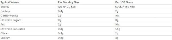 Ahmed Foods Mixed Pickle 1kg @ SaveCo Online Ltd