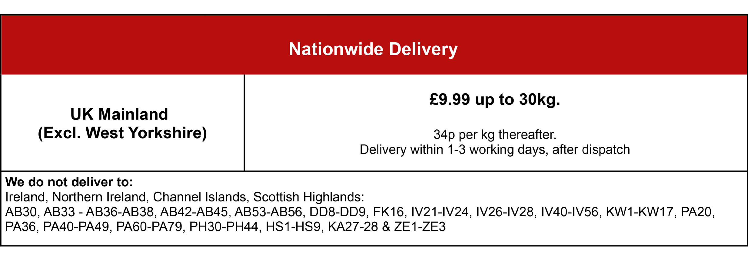 Alt text for Nationwide shipping table: National Delivery: UK Mainland (excluding Northern Ireland, Channel Islands, Isle of Man and Scottish Highlands): £9.99 up to 30Kg. Additional charges apply for weight above 30Kg. Some postcode exclusions apply.