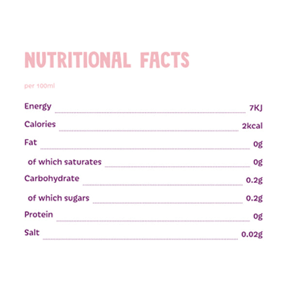 Vimto Cherry, Raspberry & Blackcurrant Squash 1L @SaveCo Online Ltd