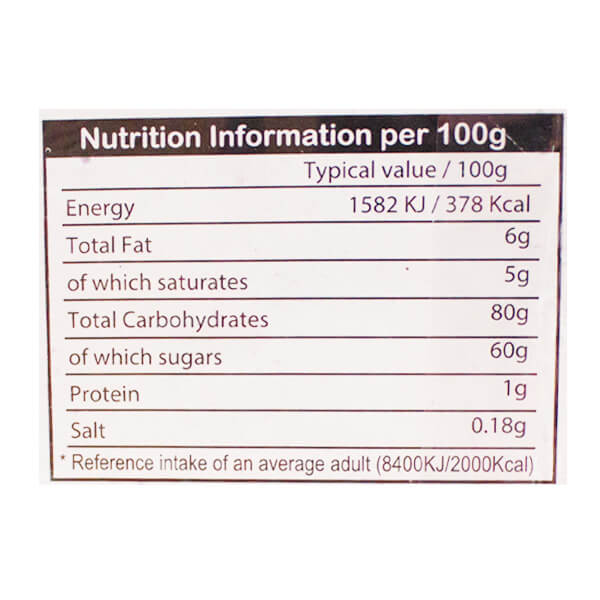 Hilal Khopra Candy @SaveCo Online Ltd