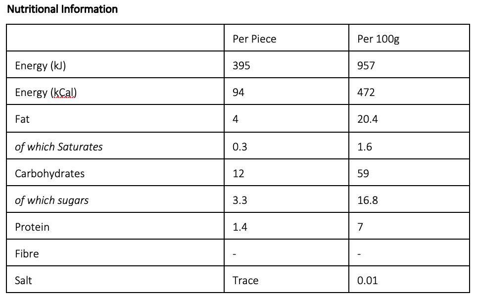 Regal Sweet popcorn SaveCo Online Ltd