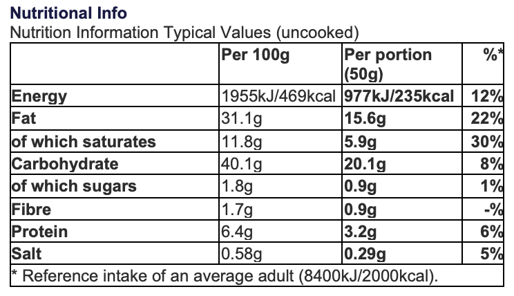 Jus-Rol Shortcrust Pastry Block Nutritional Information @ SaveCo Online Ltd