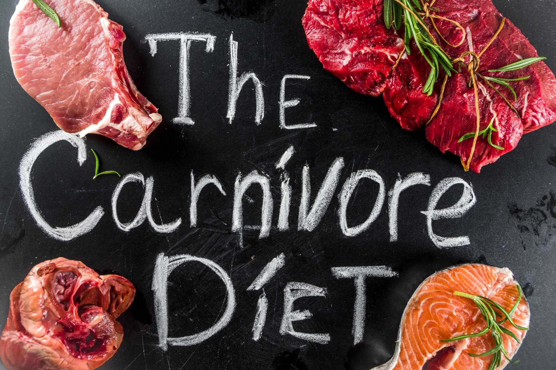 All You Need To Know About Carnivore Diet Plan