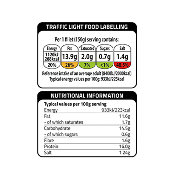 Ceekays Southern Fried Chicken Breast Fillet @SaveCo Online Ltd