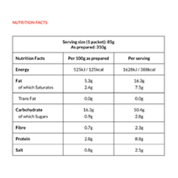 Koka Instant Noodles Masala Flavour @SaveCo Online Ltd