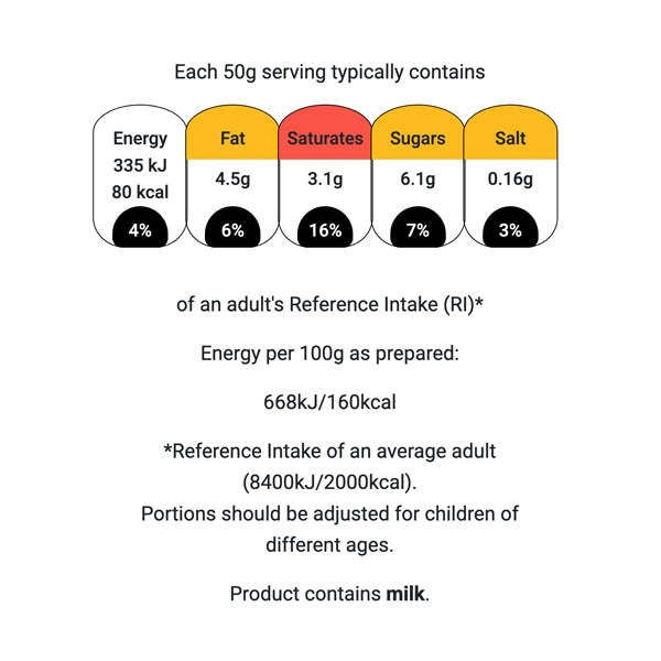 Nestlé Carnation Evaporated Milk 410g @SaveCo Online Ltd