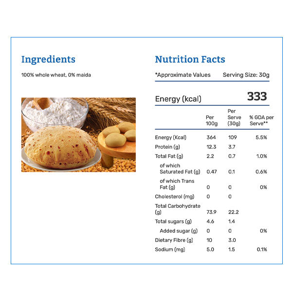 Pillsbury Chakki Atta 2kg @SaveCo Online Ltd