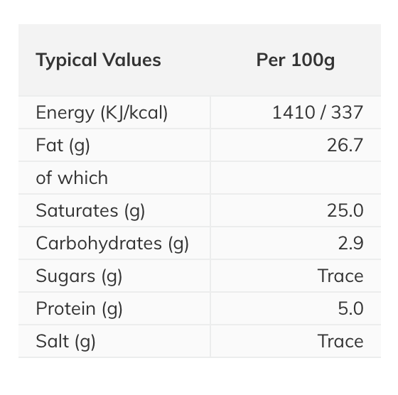 Shana Shredded Coconut 300g @SaveCo Online Ltd