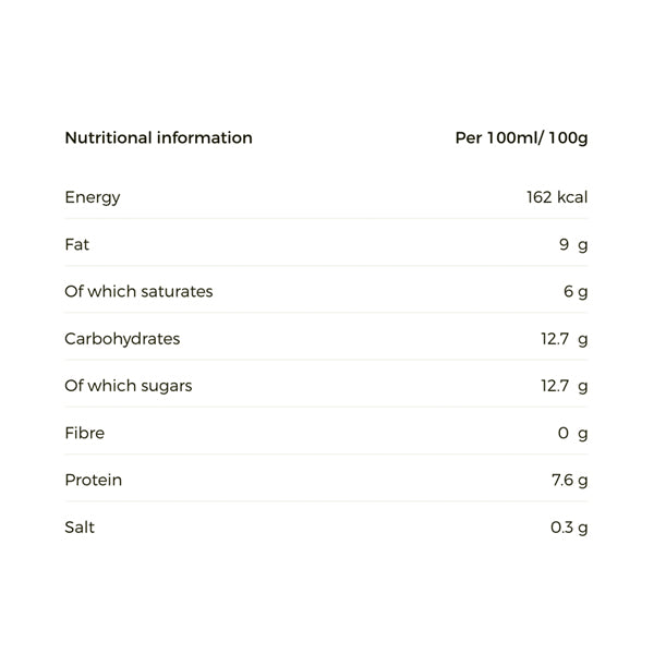 Tropical Sun Evaporated Milk 410ml @SaveCo Online Ltd