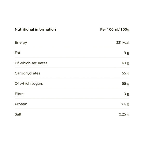 Tropical Sun Sweetened Condensed Milk 397g @SaveCo Online Ltd