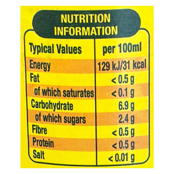 Jif Lemon Juice 250ml @SaveCo Online Ltd