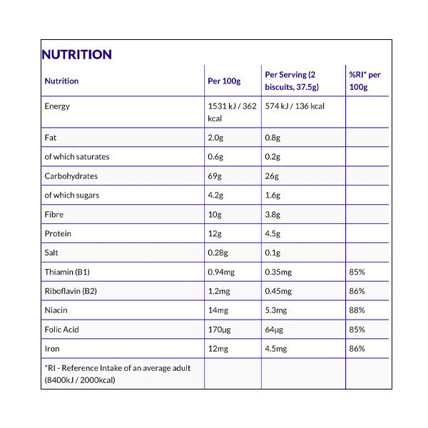 Weetabix 36 Pack @SaveCo Online Ltd